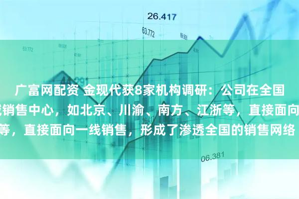 广富网配资 金现代获8家机构调研：公司在全国范围内组建了16个区域销售中心，如北京、川渝、南方、江浙等，直接面向一线销售，形成了渗透全国的销售网络（附调研问答）